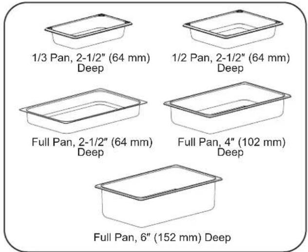 Hatco IWB-5 - Food Pans - 1