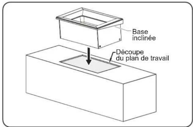Hatco IWB-5 - Kit de base inclinée - 1