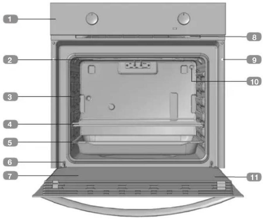 TEKA HSB 6160 - Beschrijving van de oven - 1