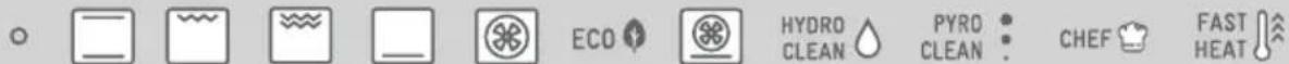 TEKA HSB 6360 P - Function selector symbols - 3