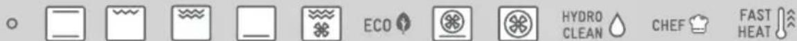 TEKA HSB 6360 P - Function selector symbols - 2