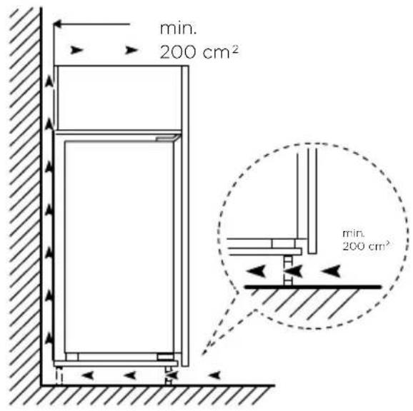 TEKA RBF 73395 FI - Steps: - 2