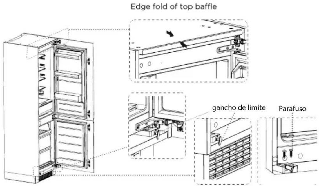 TEKA RBF 73395 FI - Passos: - 3