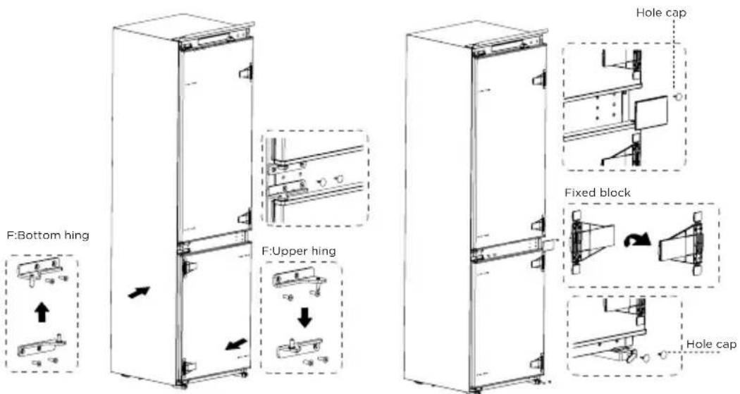 TEKA RBF 73395 FI - Steps: - 5