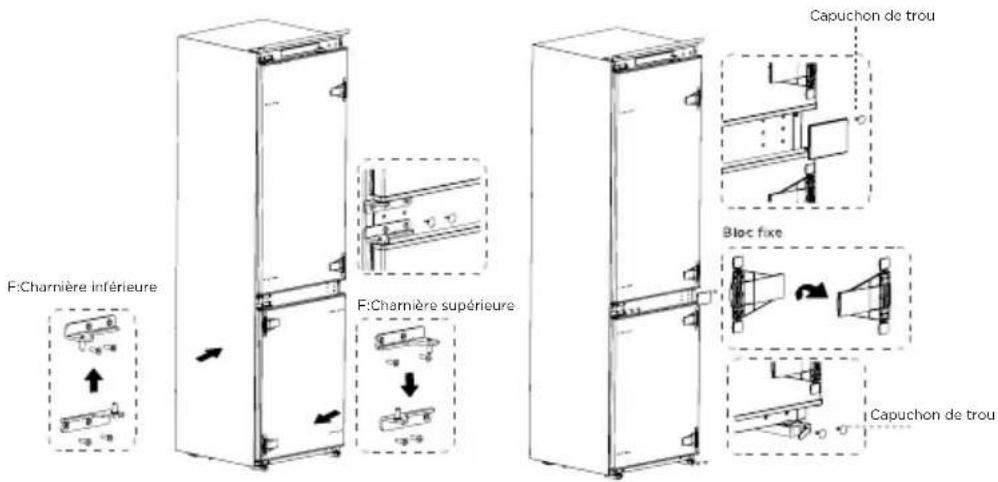 TEKA RBF 73395 FI - Étapes: - 4