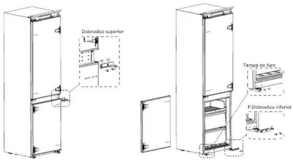 TEKA RBF 73395 FI - Passos: - 3