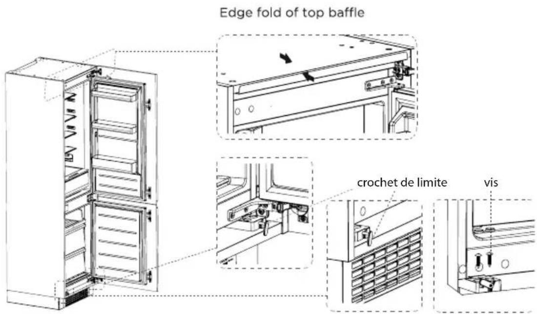 TEKA RBF 73395 FI - Étapes: - 3