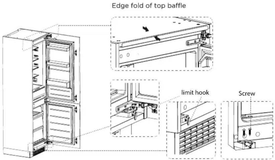TEKA RBF 73395 FI - Steps: - 3