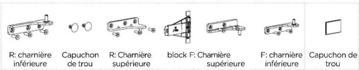 TEKA RBF 73395 FI - Inversion des portes - 1