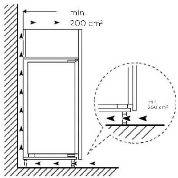 TEKA RBF 73395 FI - Étapes: - 2