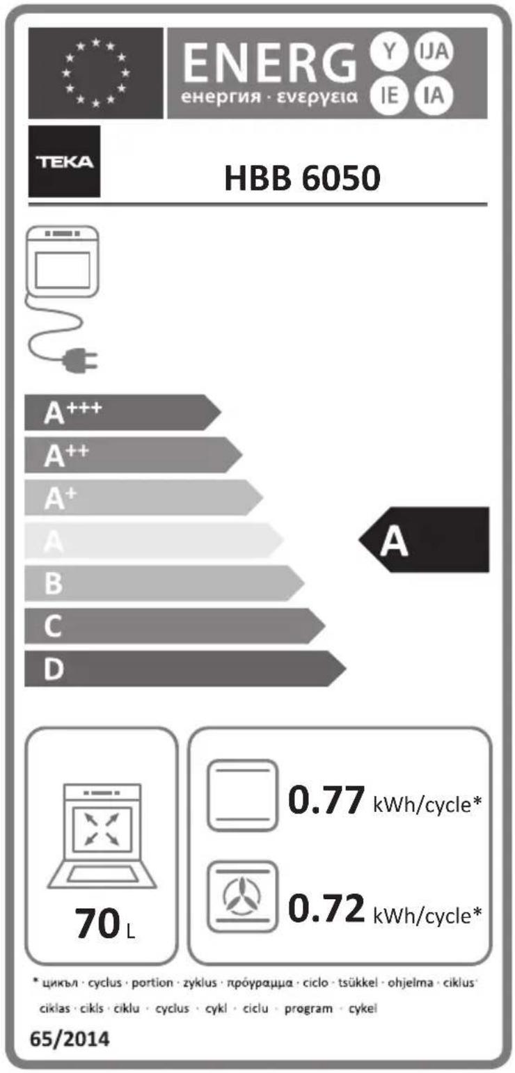 TEKA HBB 4350 - ΠΡΟΣΟΧΗ - 3