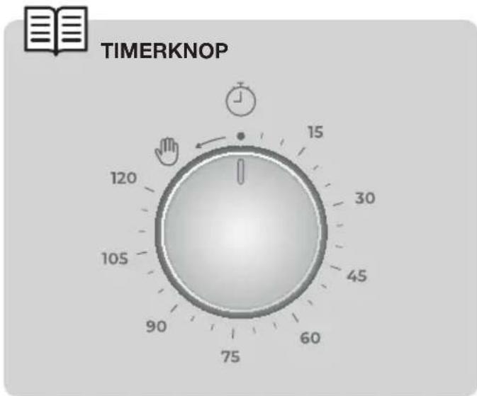 TEKA HBB 4350 - Werking oventimer - 1