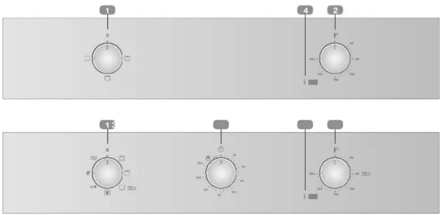 TEKA HBB 4350 - Bedieningspaneel - 1