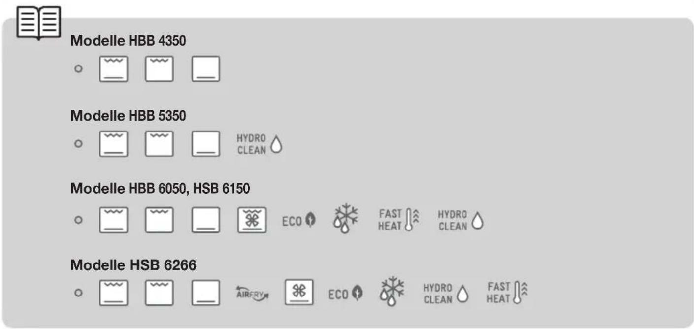 TEKA HSB 6266 - Funktionswahlschaltersymbole - 1