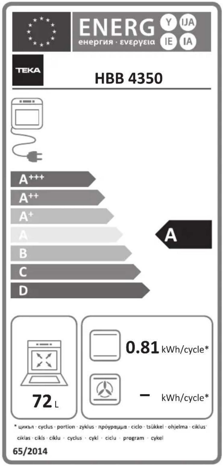 TEKA HBB 6050 - ΠΡΟΣΟΧΗ - 1