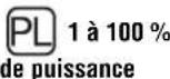 Vollrath HPI4-300004 - FONCTIONS ET COMMANDES - 2
