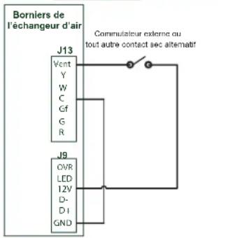 Venmar V130H80RT - FONCTIONNEMENT DE L'APPAREIL AVEC CONNEXION À CONTACT SEC - 2