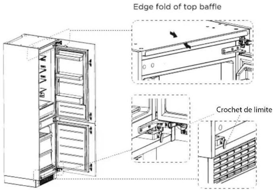 TEKA RBF 73355 FI - Étapes: - 3