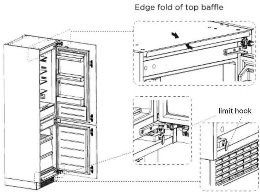 TEKA RBF 73355 FI - Steps: - 3