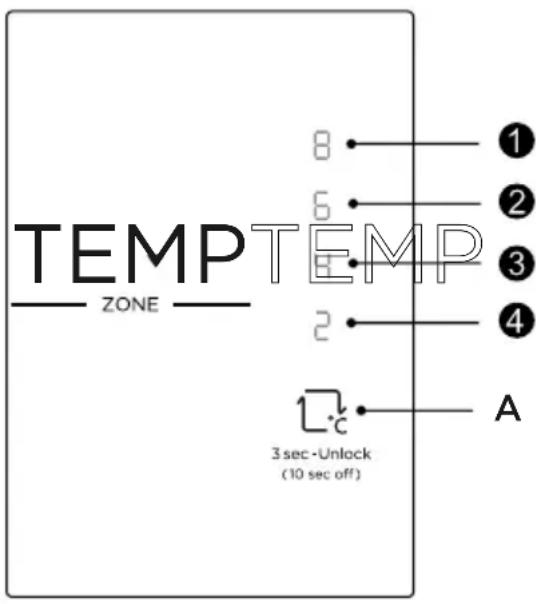 TEKA RBF 73355 FI - Panneau de fonctionnalités - 1