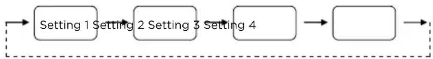 TEKA RBF 73355 FI - Temperature setting - 1