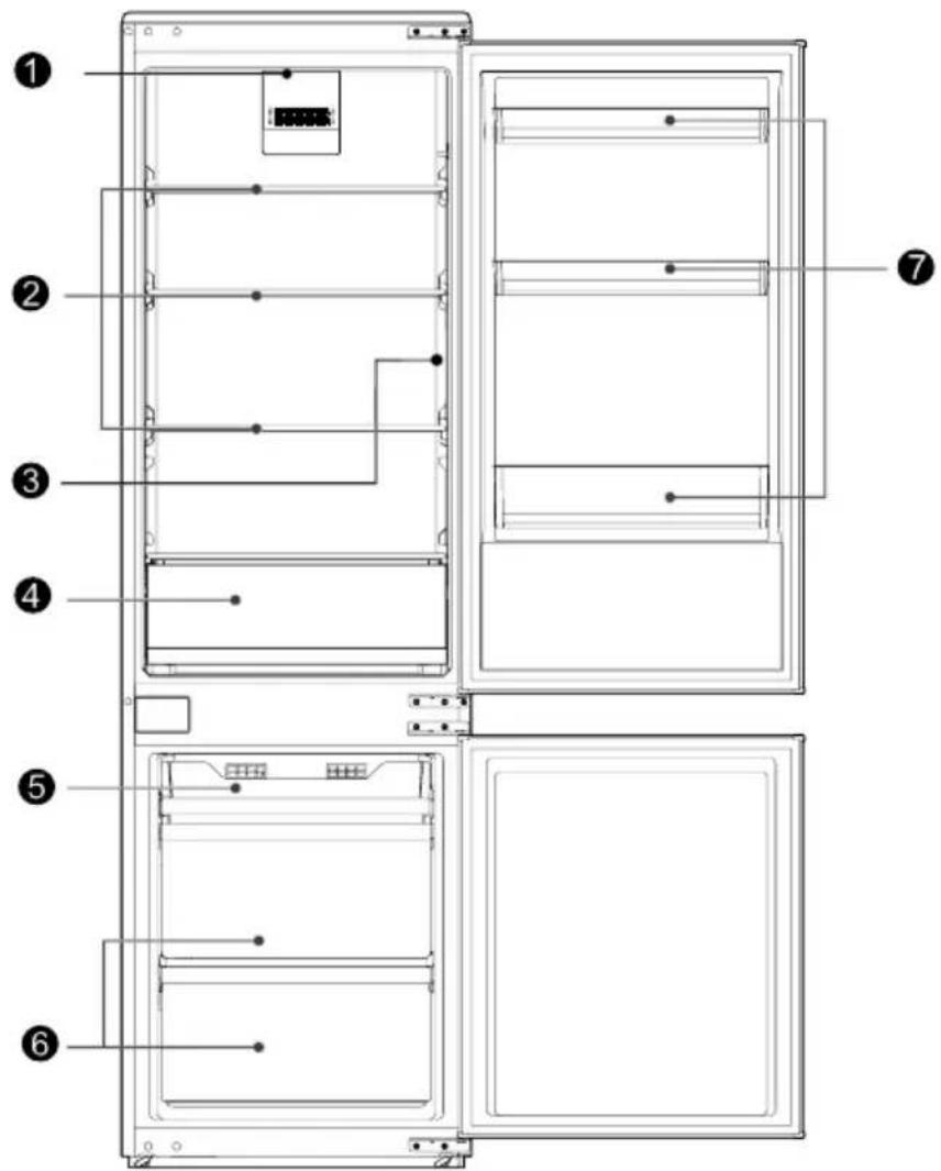 TEKA RBF 73355 FI - Pièces et fonctions - 1