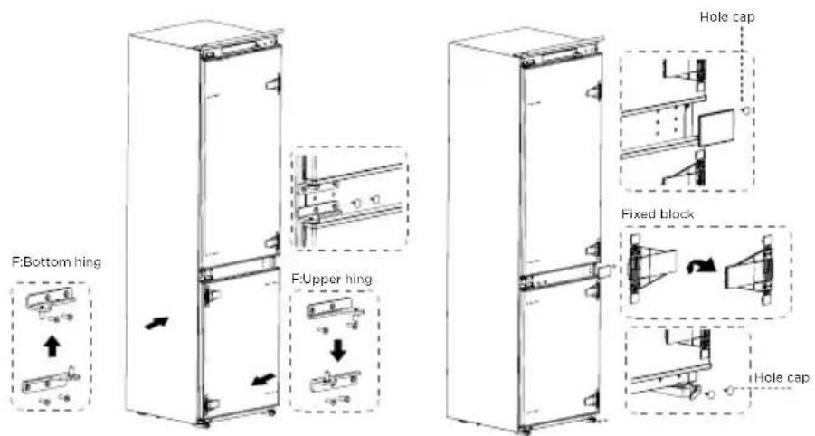 TEKA RBF 73355 FI - Steps: - 4