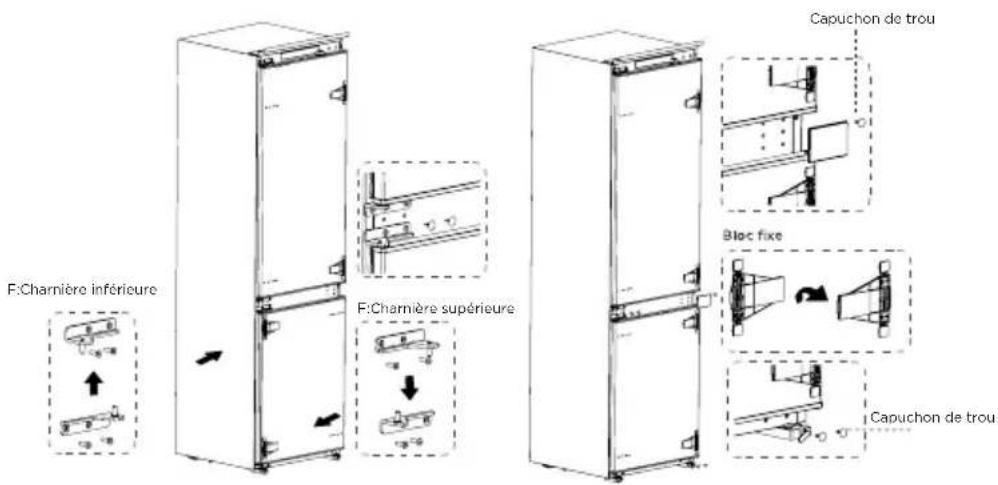 TEKA RBF 73355 FI - étapes: - 4