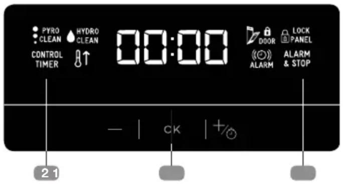 TEKA HSC 6350 - Descrição do relógio eletrónico - 1