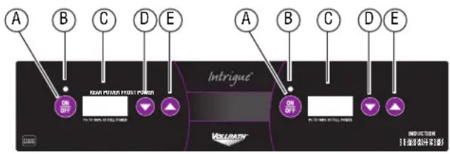 Vollrath 69521 - FONCTIONS ET COMMANDES MODE D'EMPLOI - 2