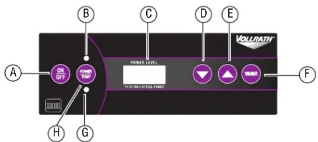 Vollrath 69522 - FONCTIONS ET COMMANDES MODE D'EMPLOYOI - 3