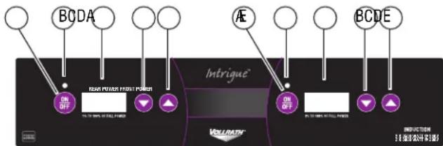 Vollrath 69522 - FEATURES AND CONTROLS OPERATION - 2