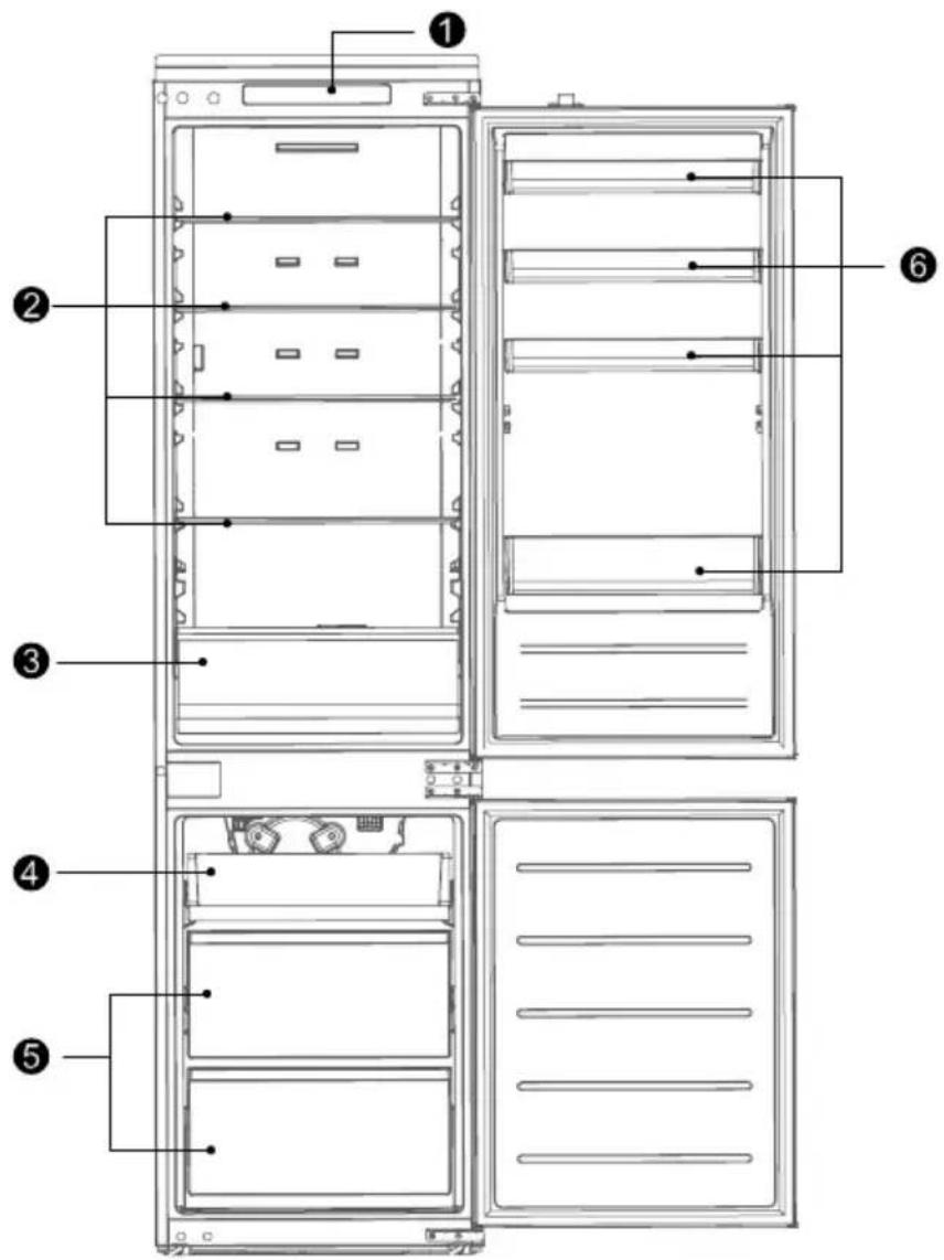 TEKA RBF 78385 FI - Pièces et fonctions - 1