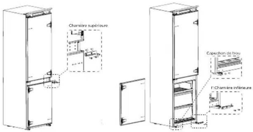 TEKA RBF 78385 FI - étapes: - 3