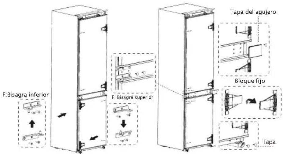 TEKA RBF 78385 FI - Pasos: - 4