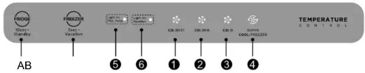 TEKA RBF 78385 FI - Utilisation et fonctions - 1