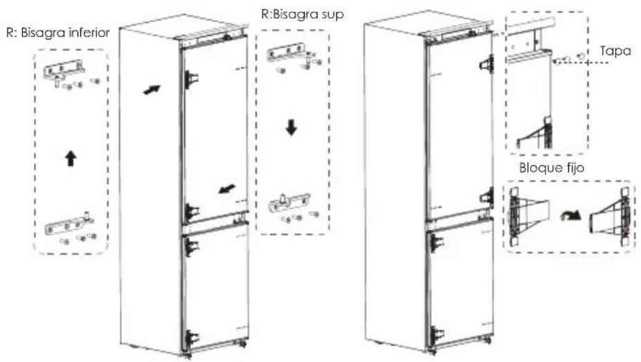 TEKA RBF 78385 FI - Pasos: - 2