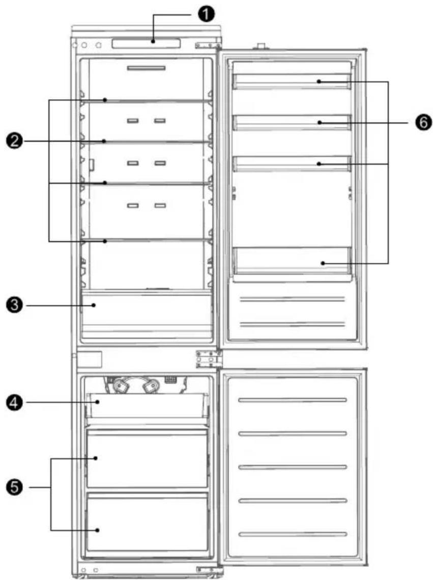 TEKA RBF 78385 FI - Parts and functions - 1