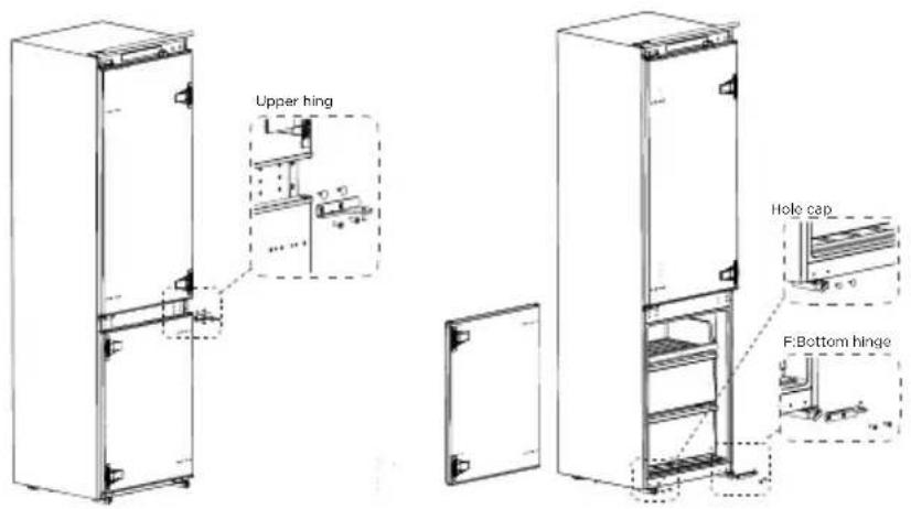 TEKA RBF 78385 FI - Doors reversal - 3