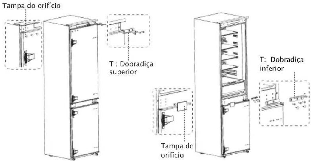 TEKA RBF 78385 FI - Inversão da porta - 5