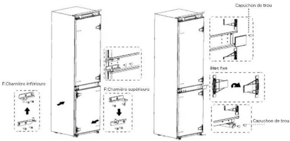 TEKA RBF 78385 FI - étapes: - 4