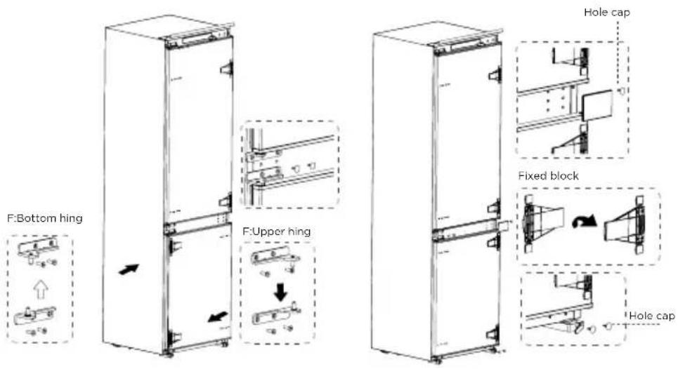 TEKA RBF 78385 FI - Doors reversal - 4