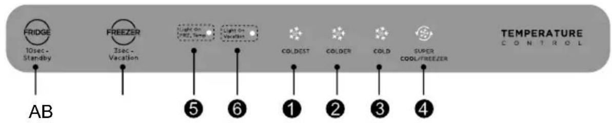 TEKA RBF 78385 FI - Feature panel - 1