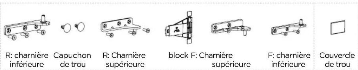 TEKA RBF 78385 FI - Inversion des portes - 1