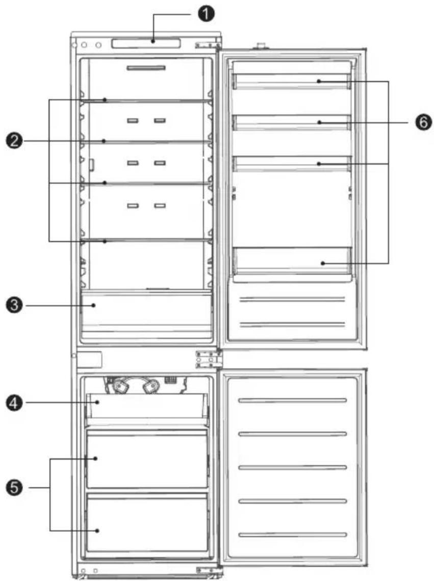 TEKA RBF 78385 FI - Partes y funciones - 1