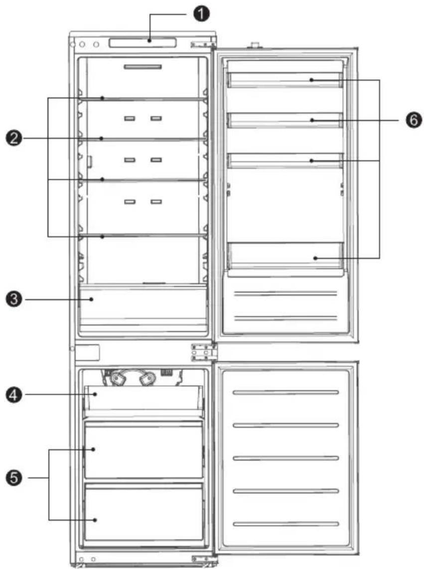 TEKA RBF 78385 FI - Peças e funções - 1