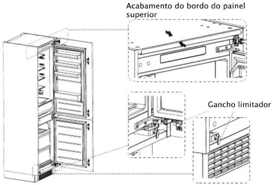 TEKA RBF 78385 FI - Passos: - 3