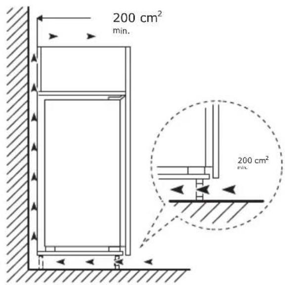 TEKA RBF 78385 FI - Pasos: - 2