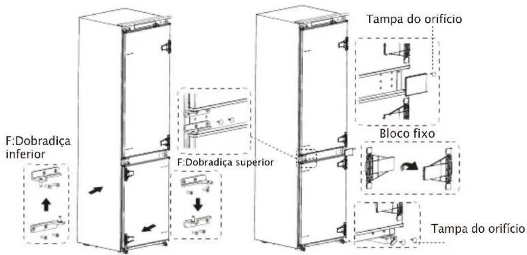 TEKA RBF 78385 FI - Inversão da porta - 8