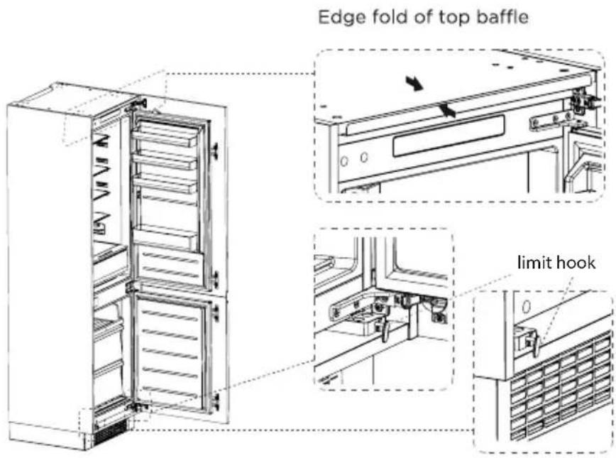 TEKA RBF 78385 FI - Steps: - 3
